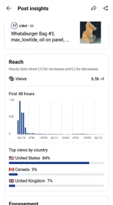 a screenshot from reddit of the analytics section after having shared a post. The post is an oil painting by max lowtide of a whataburger bag.