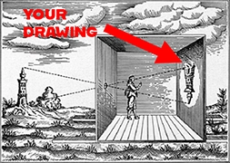 An etching of the way a camera obscura works with a man in a small box and the image of the scene reflecting on the back on the box invertedly.